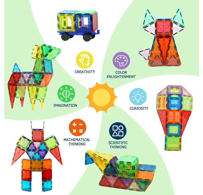 EchoPlan Magnetic Tiles 130PCS with Cars STEM Building Set Toys Circuit