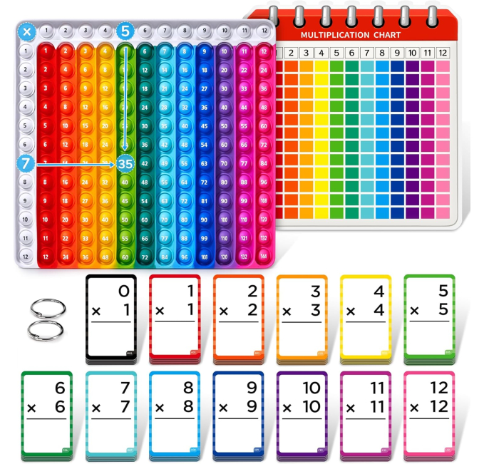 JoyCat Multiplication Flashcards Toys Circuit Math Times Table Game for Kids